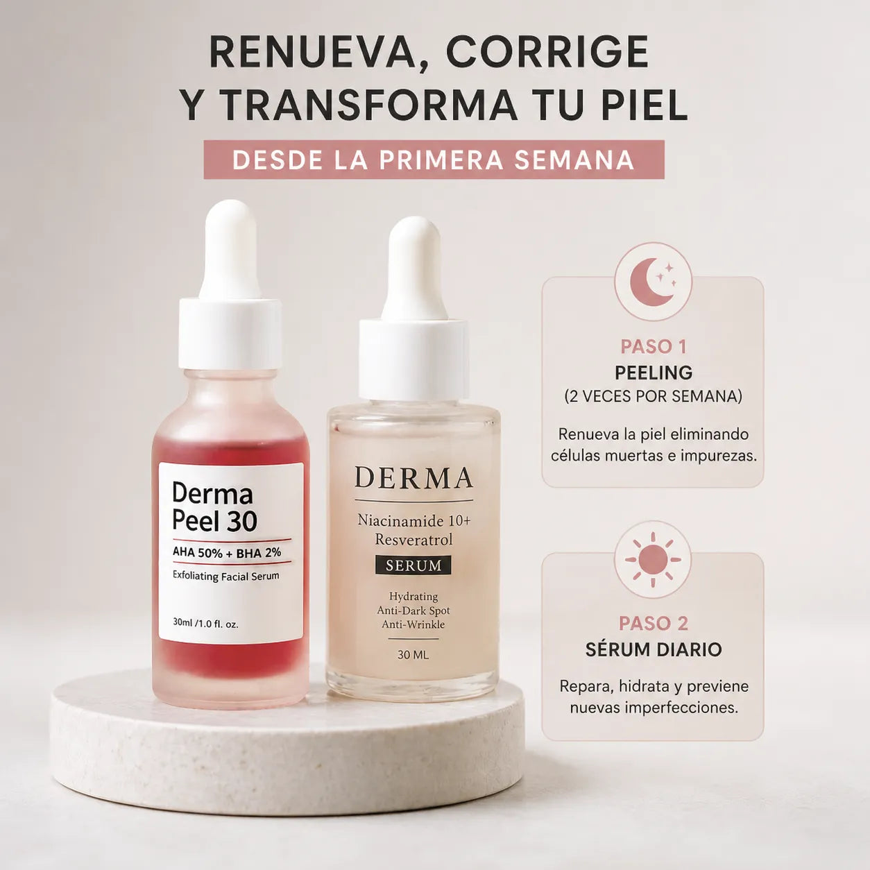 Reset kit DermaSkin |Peeling+Niacinamida