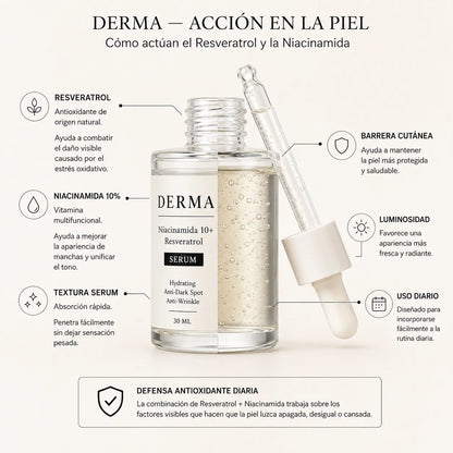 DERMA  Niacinamida10+ y Resveratrol