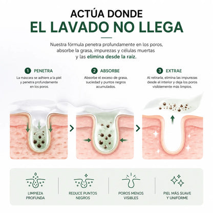Lanbena + 60 tiras