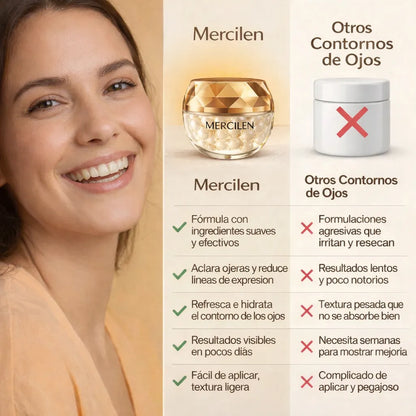 CREMA DE OJOS ANTI ARRUGAS MERCILEN